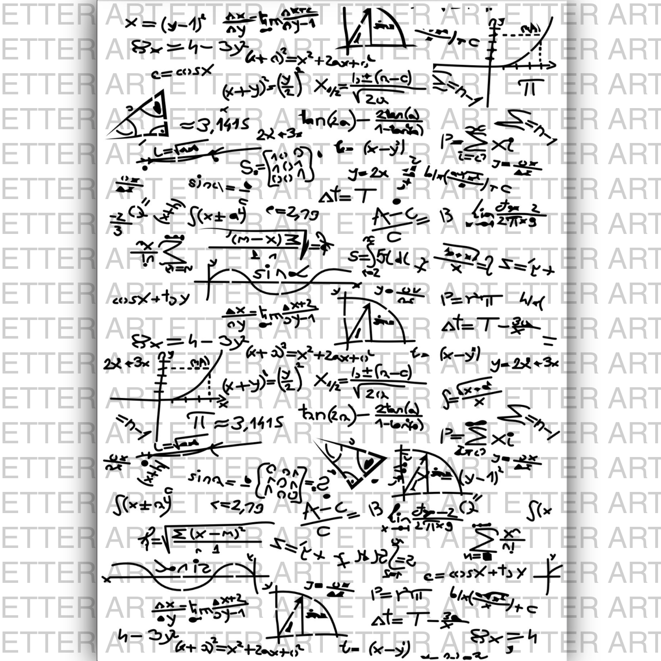 Formulas